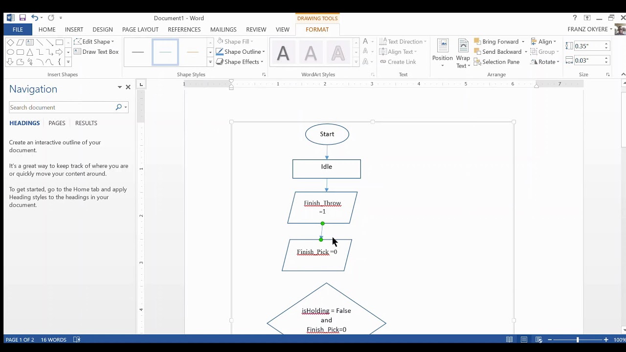 gAMe LOGiC and Flow Charts