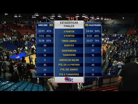 Serie Final BSN | Capitanes de Arecibo vs Mets de Guaynabo