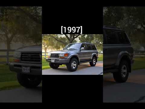 toyota land cruiser evolution [1951-2023]