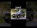 Toyota Land Cruiser Evolution 1951 2023