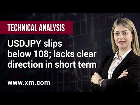 Technical Analysis: 11/07/2019 - USDJPY slips below 108; lacks clear direction in short term