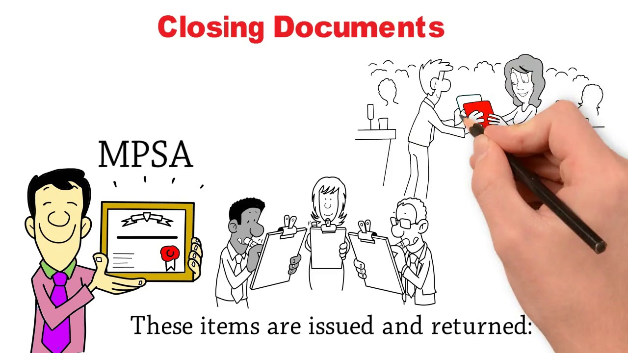 Factoring 101, The Process For Factoring