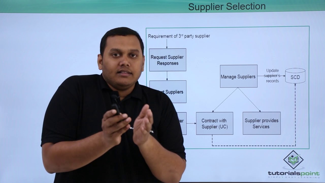 Supplier Management - Key Concepts