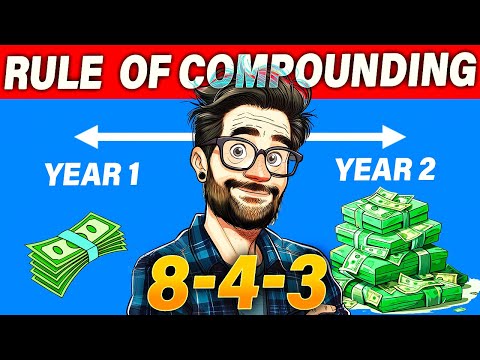 This Is Why Compounding Feels Slow… Until the 8-4-3 Rule Kicks In