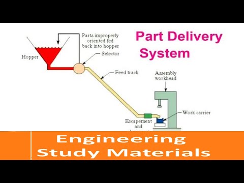 , title : 'Part Delivery System in Automated Industry | Automated Assembly | ENGINEERING STUDY MATERIALS'