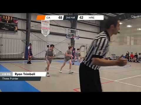 High Rise Elite vs Castle Athletics Game Highlights,  6/10/2023  Boston MA