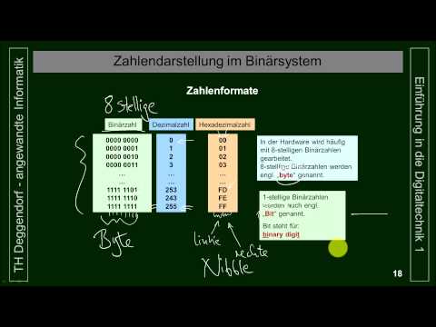 Prof. Dr. Boesnecker   Digitaltechnik 1   Teil 3  V2.0