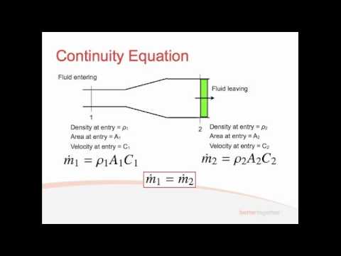 Fluids - Lecture 2.1 - Continuity and Bernoulli's Equation