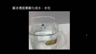 Re: [新聞] 面積相當於三個紐約市…擱淺37年