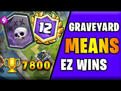 12 Wins Grand Challenge and 7800 Ladder With Graveyard Deck!