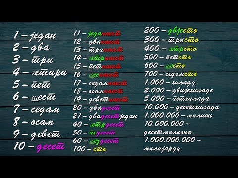 Numbers on Serbian