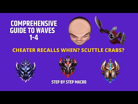 How to Win Top lane in the first 4  waves - Top lane Macro Guide