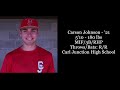 Carson Johnson - All Access Recruiting