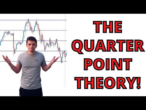 How To Trade Quarter Points in Forex 2021 📈 | The Best Trading and Charting Techniques
