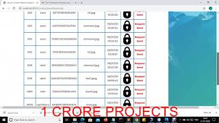 Secure Content Based Image Retrieval in the Cloud With Key Confidentiality