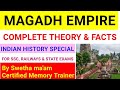 Magadh Empire मगध साम्राज्य Mahajanapadas Ancient Indian History By Swetha M