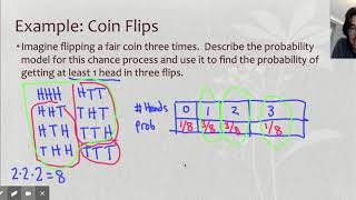 5.2a - Probability Rules