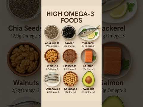 Top Omega 3 Foods for a Healthy Body 🐟🥑