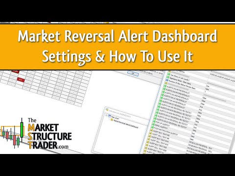 Video Market Reversal Alerts Dashboard