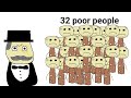 Can A Rich Man Beat An Army Of Poor People thumbnail 1
