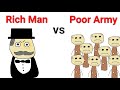 Can A Rich Man Beat An Army Of Poor People