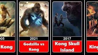 King Kong All Movies Complete List Scine [ 1933 - 2024 ] | King Kong| Godzilla Vs Kong|
