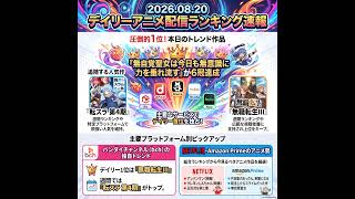 2026/08/20 - Daily SVOD Anime Ranking｜無自覚聖女が2日で配信6サイトを制した理由