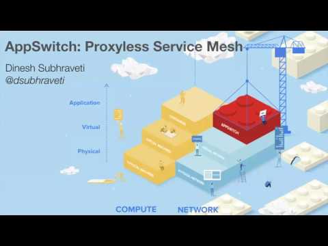 AppSwitch: proxyless service mesh