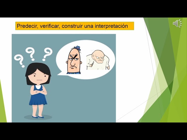 Vídeo relacionado con Estrategias De Lectura
