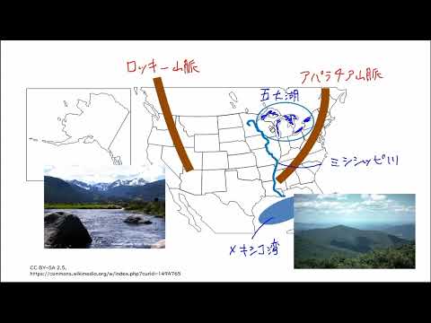 動画サムネイル