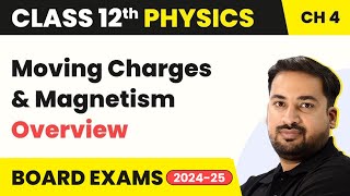 Moving Charges and Magnetism - Overview | Class 12 Physics Chapter 4