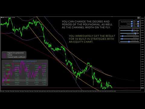 Video Fast Polynom moving average and channel