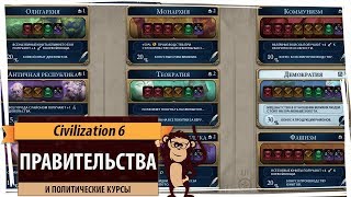 Как ловить шпионов в цивилизации 6