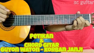 Download lagu Tutorial Gitar (KORBAN JANJI-GUYON WATON) petikan mp3 Download lagu Tutorial Gitar (KORBAN JANJI-GUYON WATON) petikan mp3