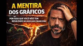 A Mentira da Análise Técnica: Por Que 95% Perdem Dinheiro no Day Trade?