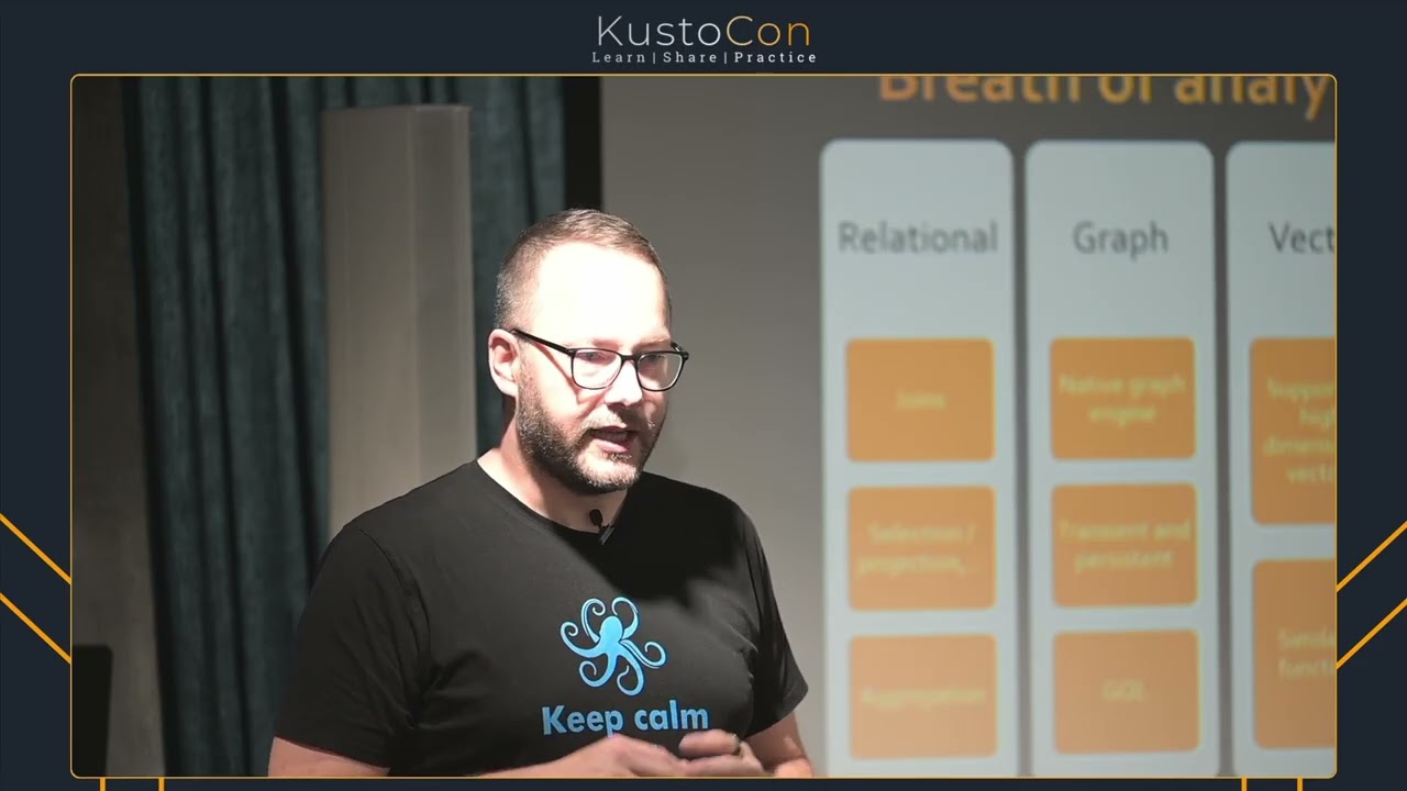 Accelerating Innovation with KQL