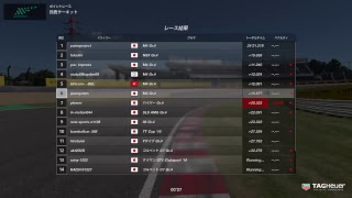 GTsport FIA GTカップ
