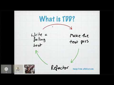 Want to Succeed with Test Driven Development? Stop Writing Tests!