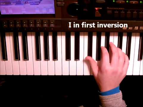 Lesson 1 - I IV V7 I Progression in Major Keys at the Piano