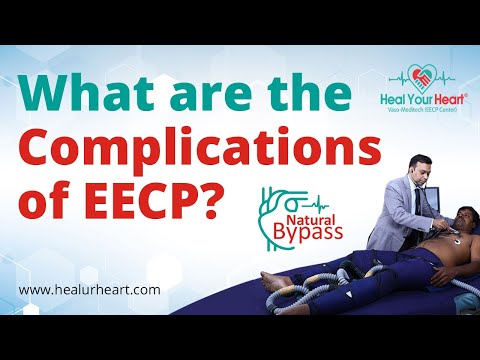 What are the complications of EECP?
