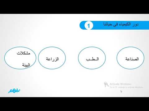 علم الكيمياء - كيمياء - للصف الأول الثانوي - نفهم