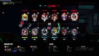 ヒーローになる為の試練その1