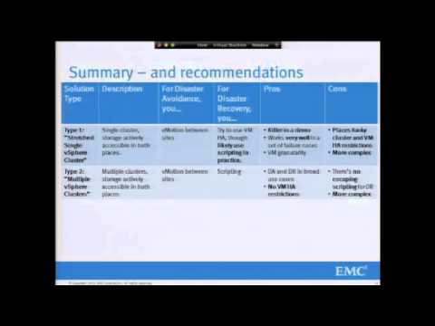VMworld 2011: BCO2479 - Understanding vSphere Stretched Clusters, Disaster Recovery & Workload...