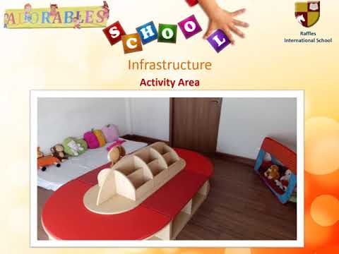 Raffles International School Adorable, A Play-way school for Kindergartens...
