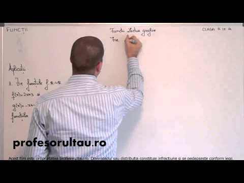 40   cls9   Functii   monotonia unei functii   aplicatii   partea 140   cls9   Functii   monotonia unei functii   aplicatii   partea 1