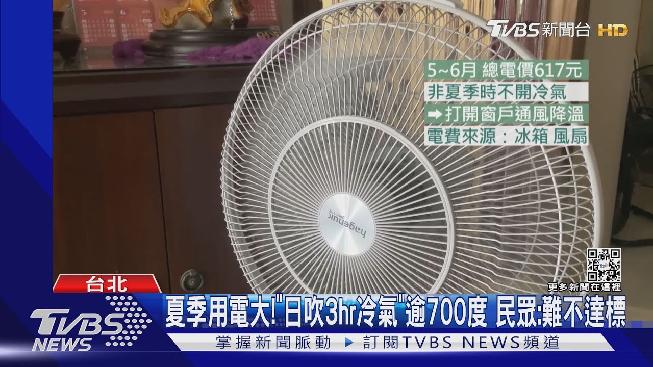 電價調整今將拍板!小店、住宅用電逾「標準」恐漲
