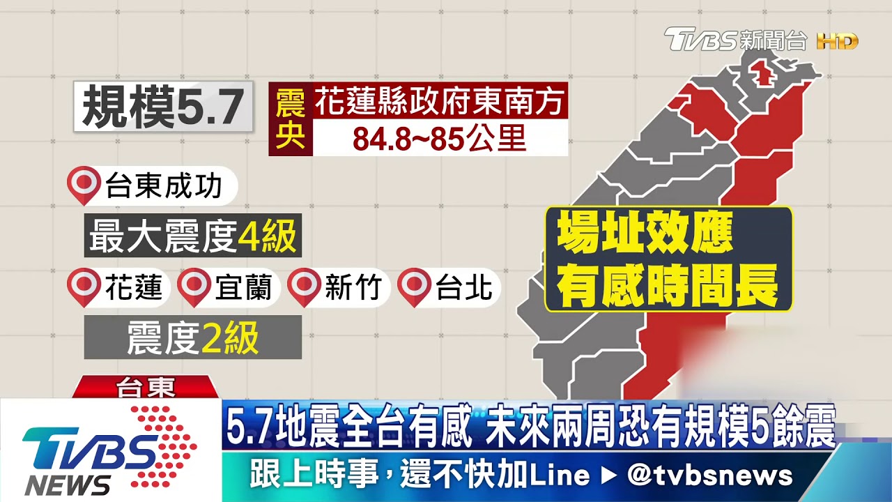 5.7地震全台有感 未來兩周恐有規模5餘震