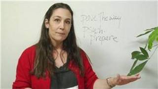 Introduction Speeches : The Purpose of Introduction Speeches