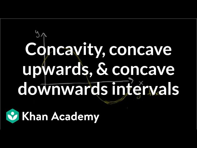 Understanding Concavity in Calculus: Analyzing Functions with ...