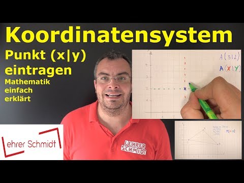 Koordinatensystem -  Punkt (x|y) eintragen | Mathematik - ganz einfach erklärt | Lehrerschmidt